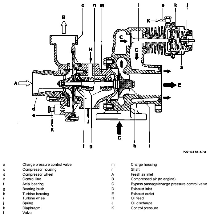 G05438470
