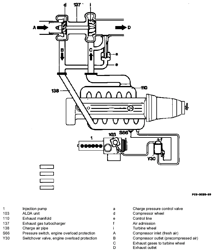 G05438471