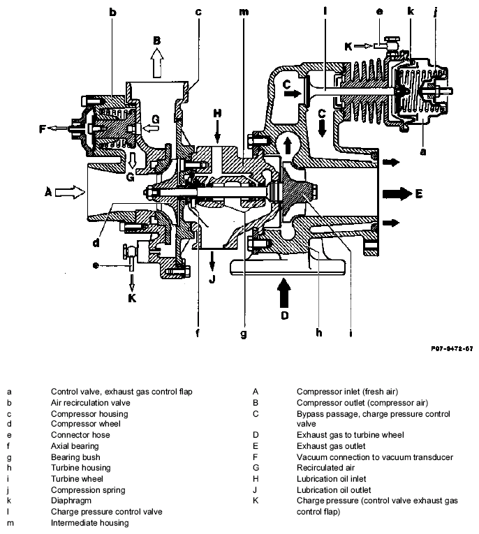 G05438472