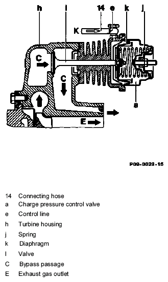 G05438473