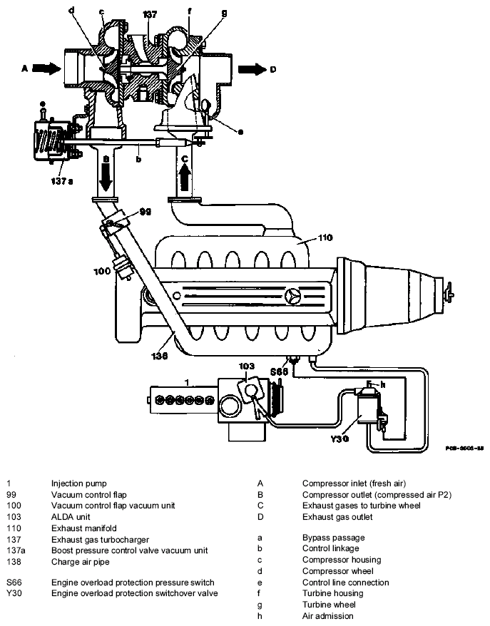 G05438475