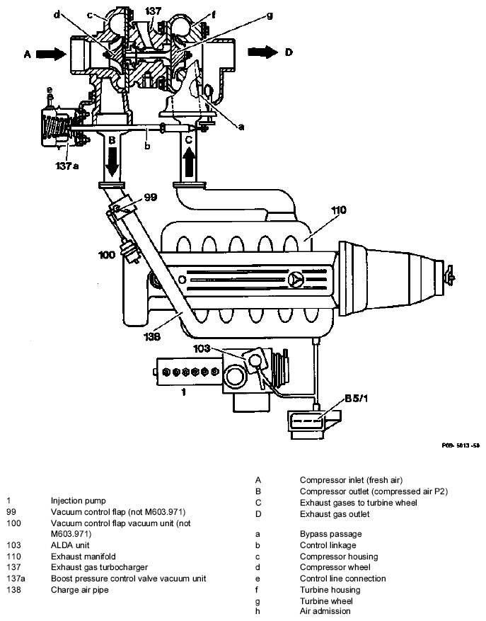 G05438476
