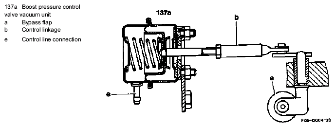 G05438478