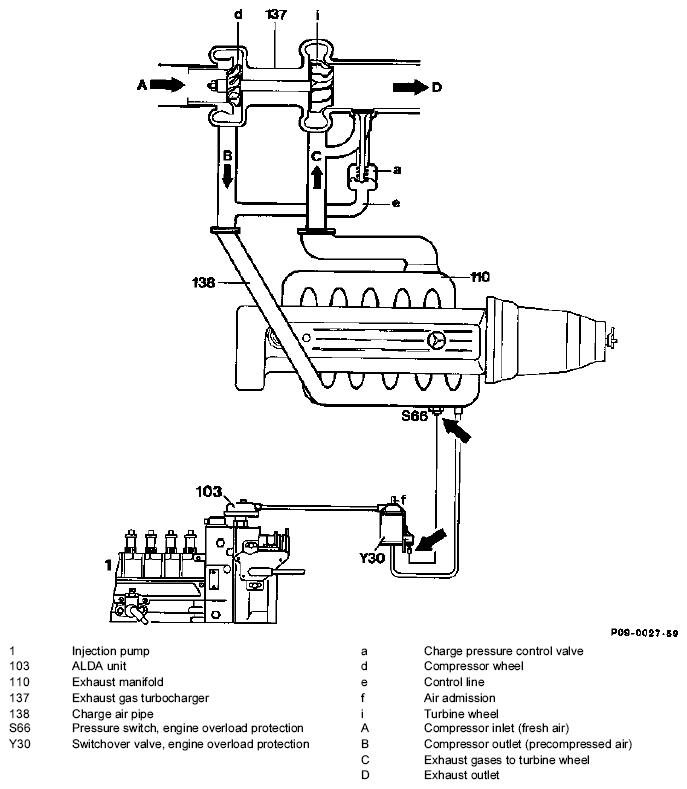 G05438487