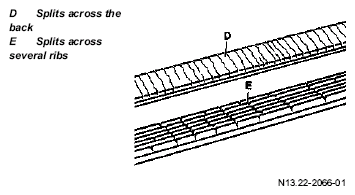 G05438504