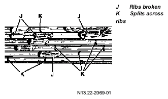 G05438507