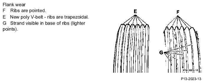 G05438534