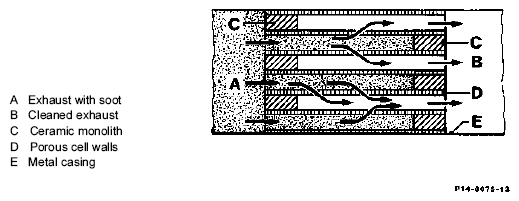 G05438556