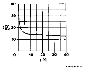 G05438645