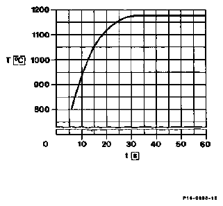 G05438646