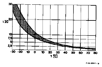 G05438654