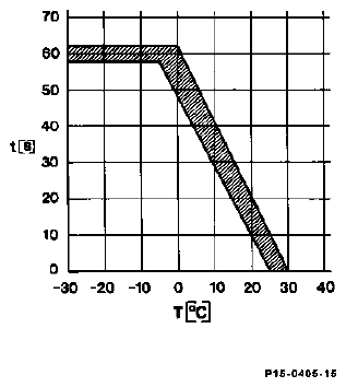 G05438656