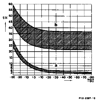 G05438657