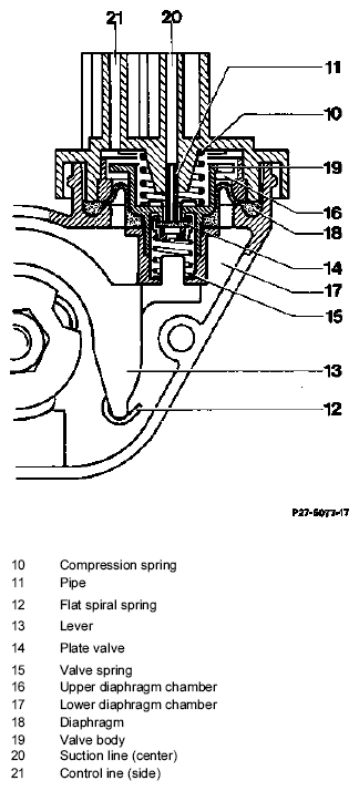 G05438730