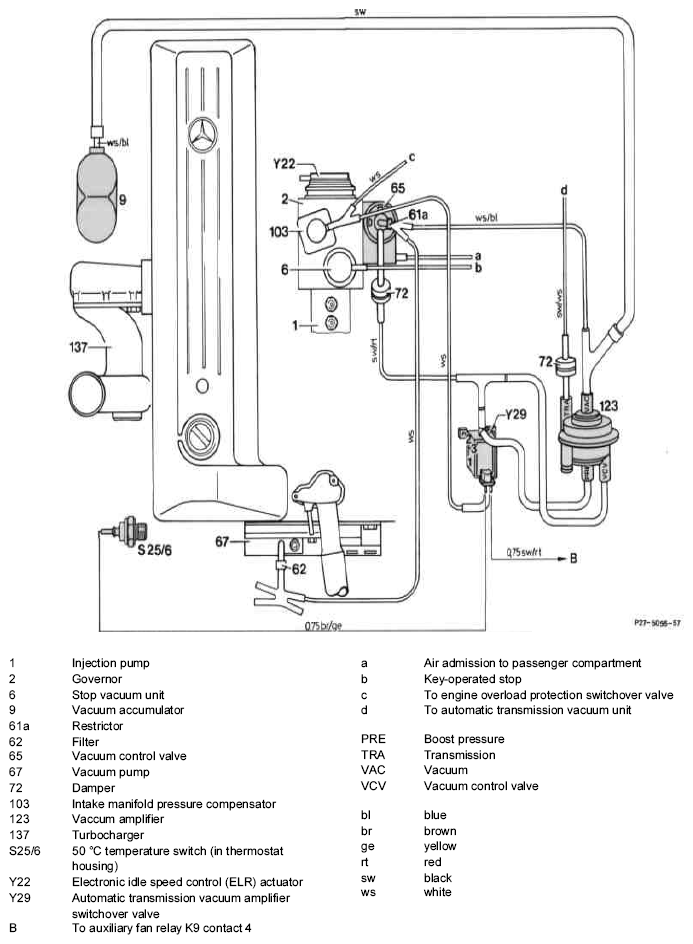 G05438732