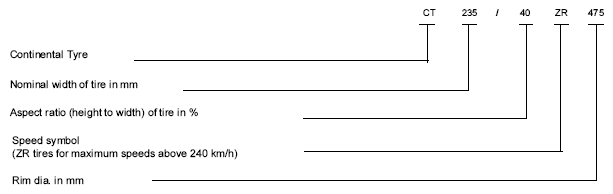 G05438794