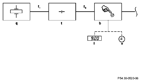 G05438984