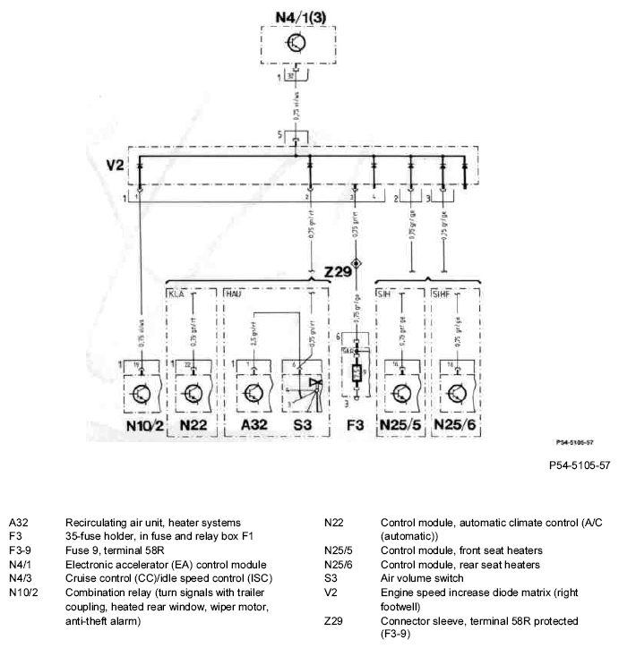 G05439042