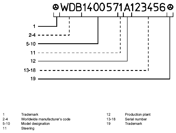 G05439137