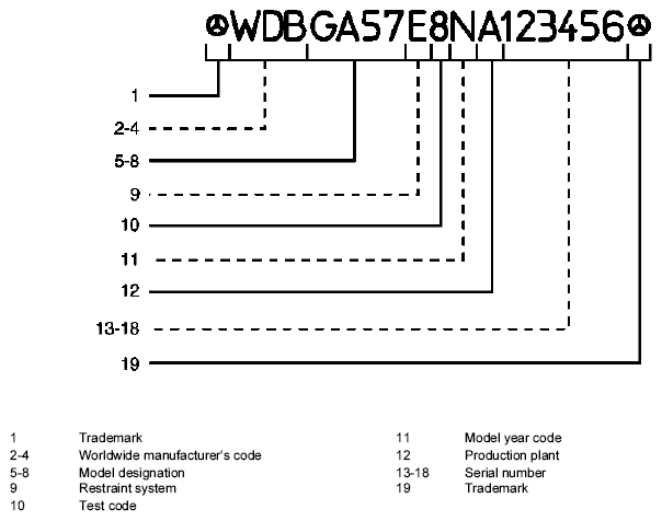 G05439138