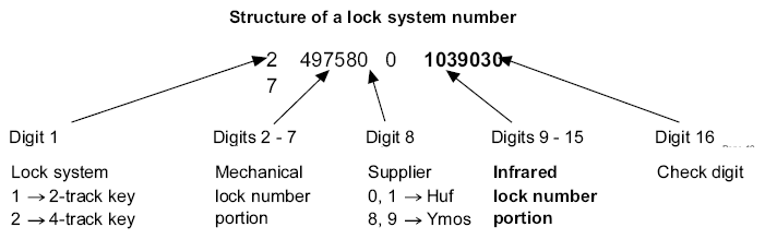 G05440473