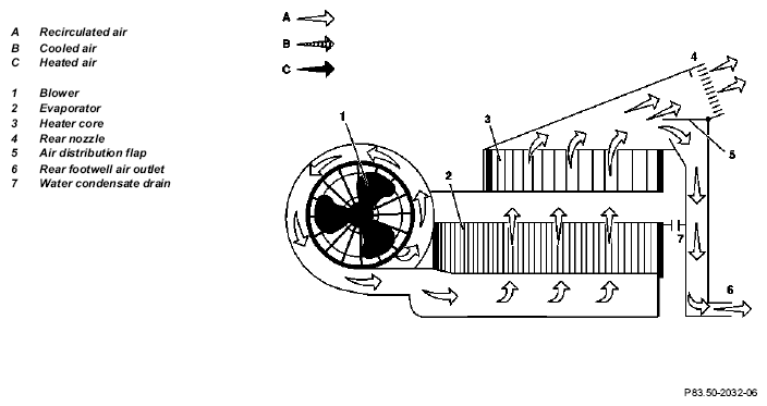 G05440733