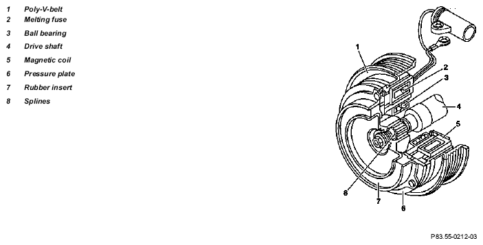 G05440750