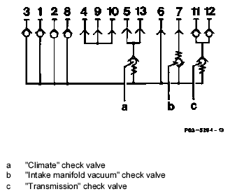 G05440859