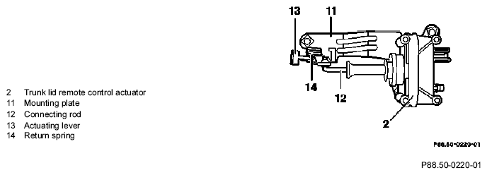 G05441108