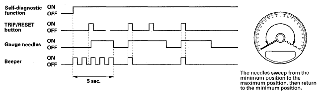 G05451391