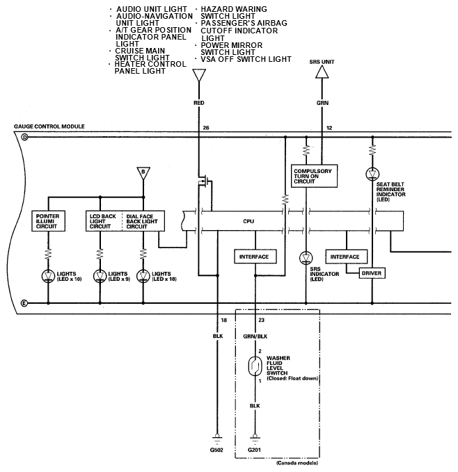 G05451397