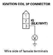 G05454528