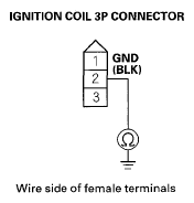 G05454529