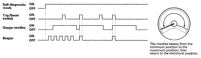 G05456705