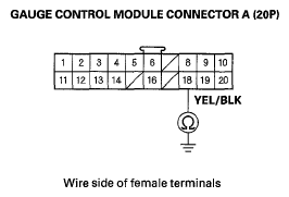 G05456719