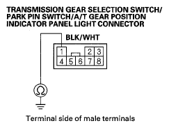 G05459160