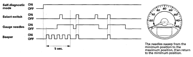 G05462798
