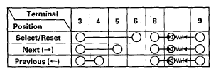 G05462802