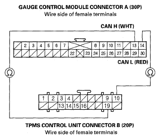 G05462805