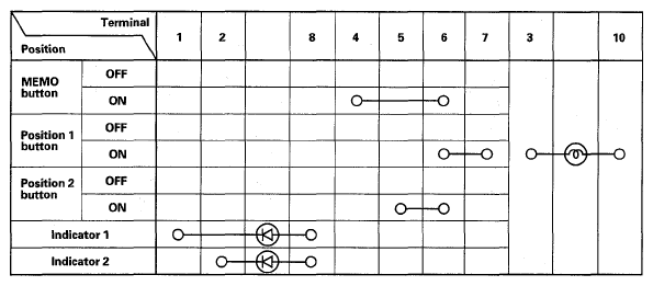 G05462978