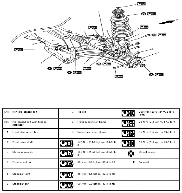 G05471952