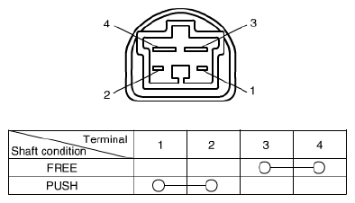 G05472536