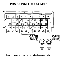 G05488118