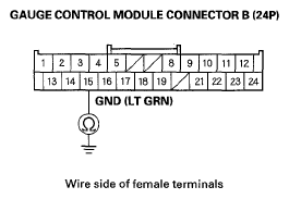 G05488125