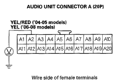 G05489207