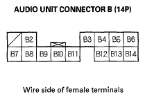 G05489222