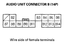 G05489224