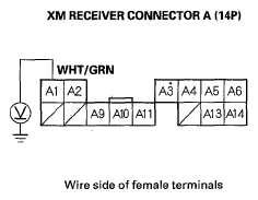 G05489225