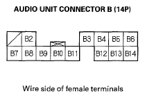 G05489231