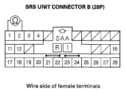 G05489579